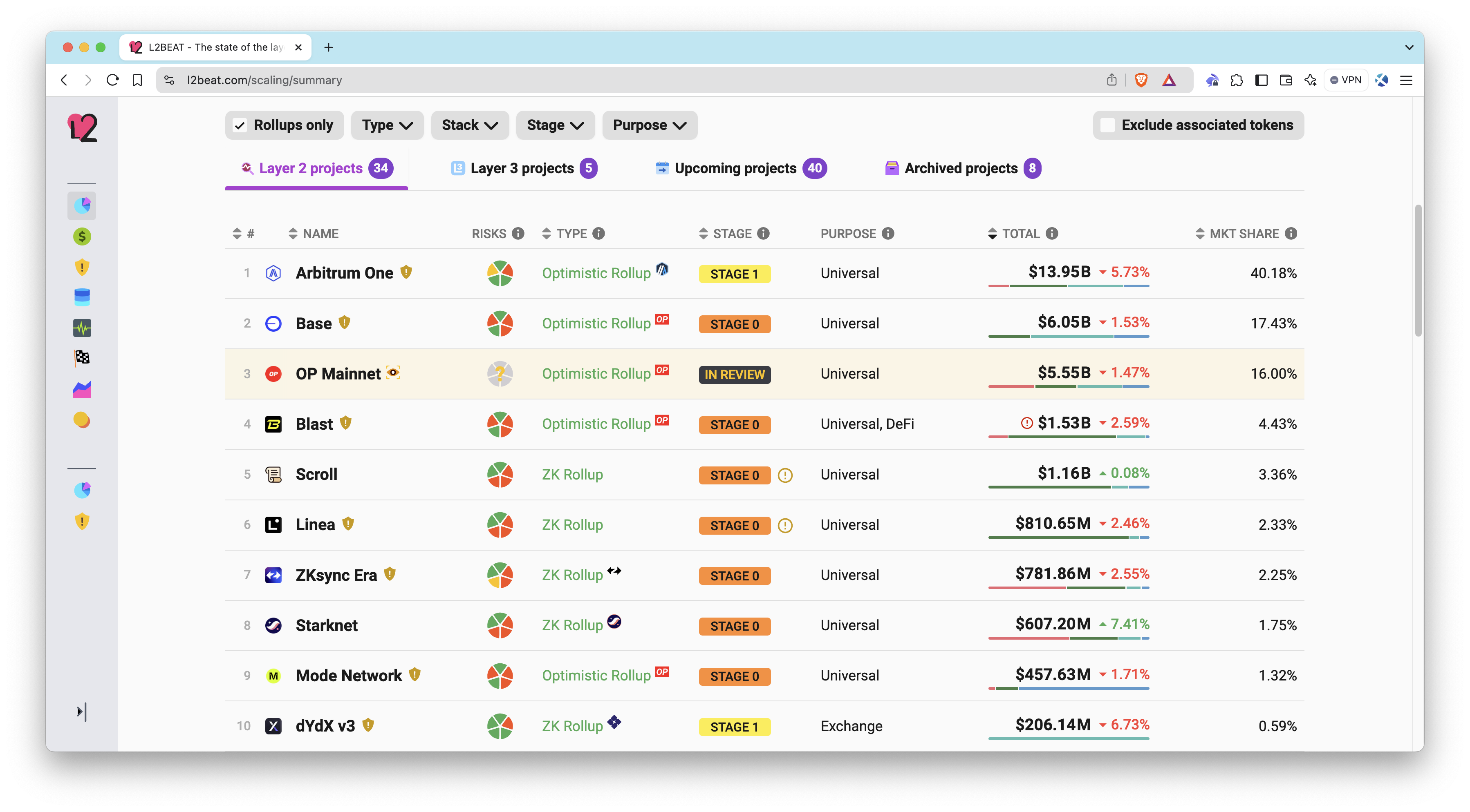 The 2026 Rollup Framework Showdown: Bundler.js vs. Vite++ vs. Webpack 6 for Enterprise Scale