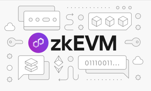 Polygon zkEVM Integration