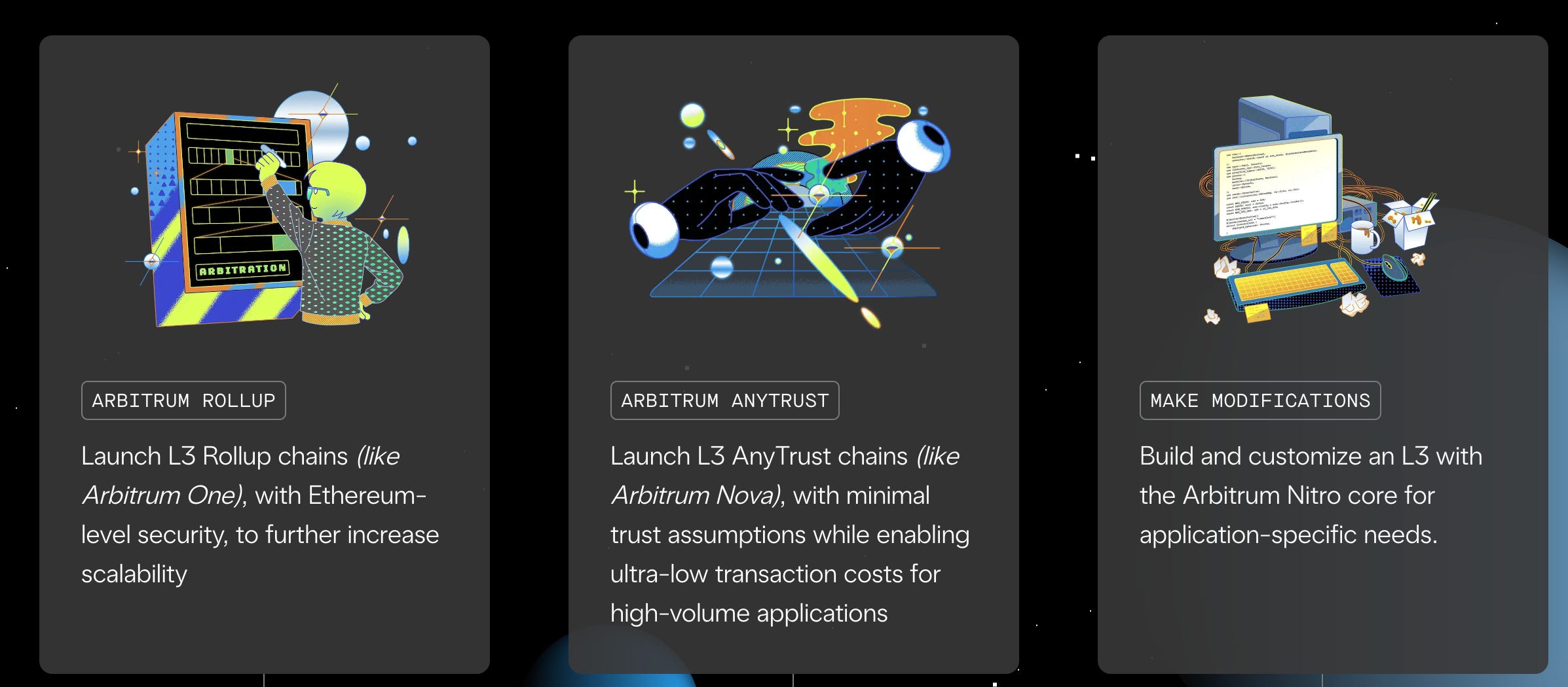 Arbitrum Orbit Development Guide