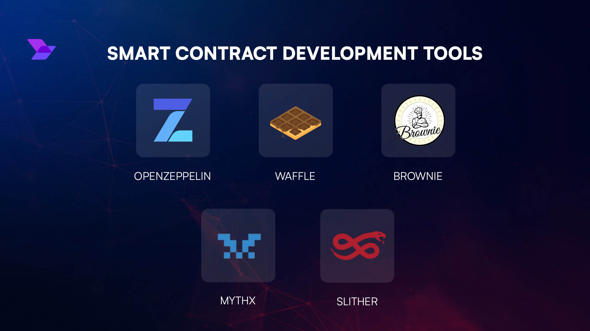 blockchain network simulation tools