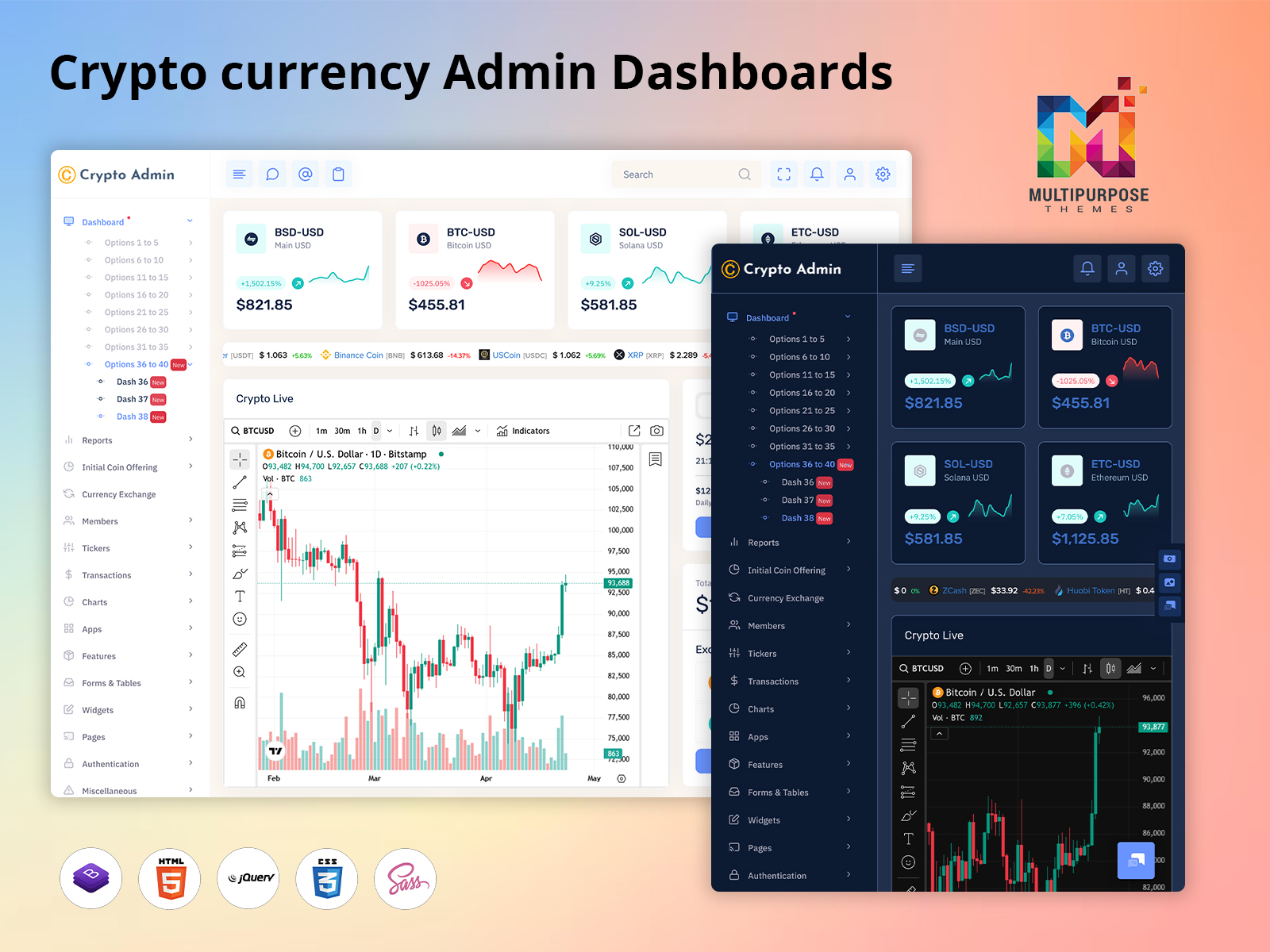 blockchain infrastructure monitoring dashboard