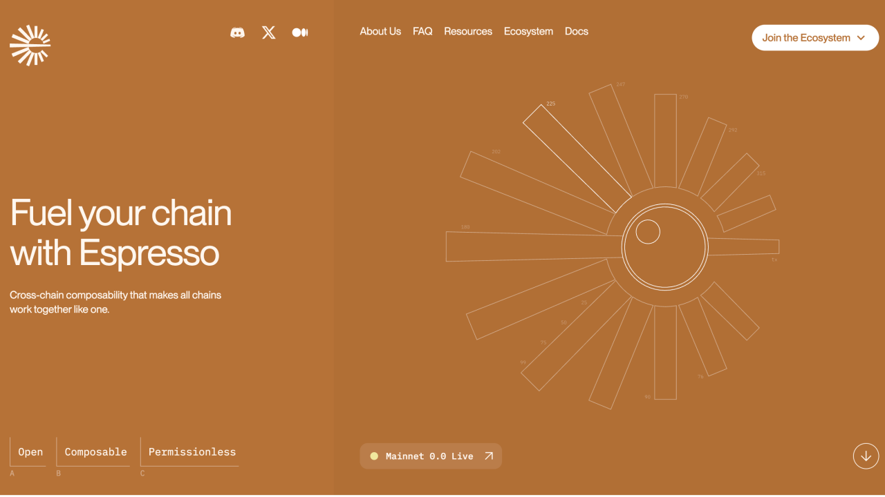 Espresso Systems rollup integration Arbitrum