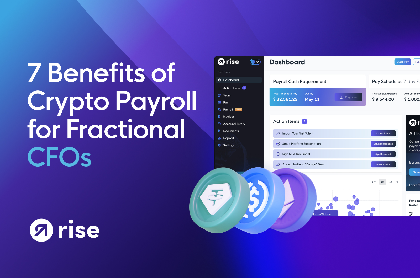 blockchain confidential payroll solution