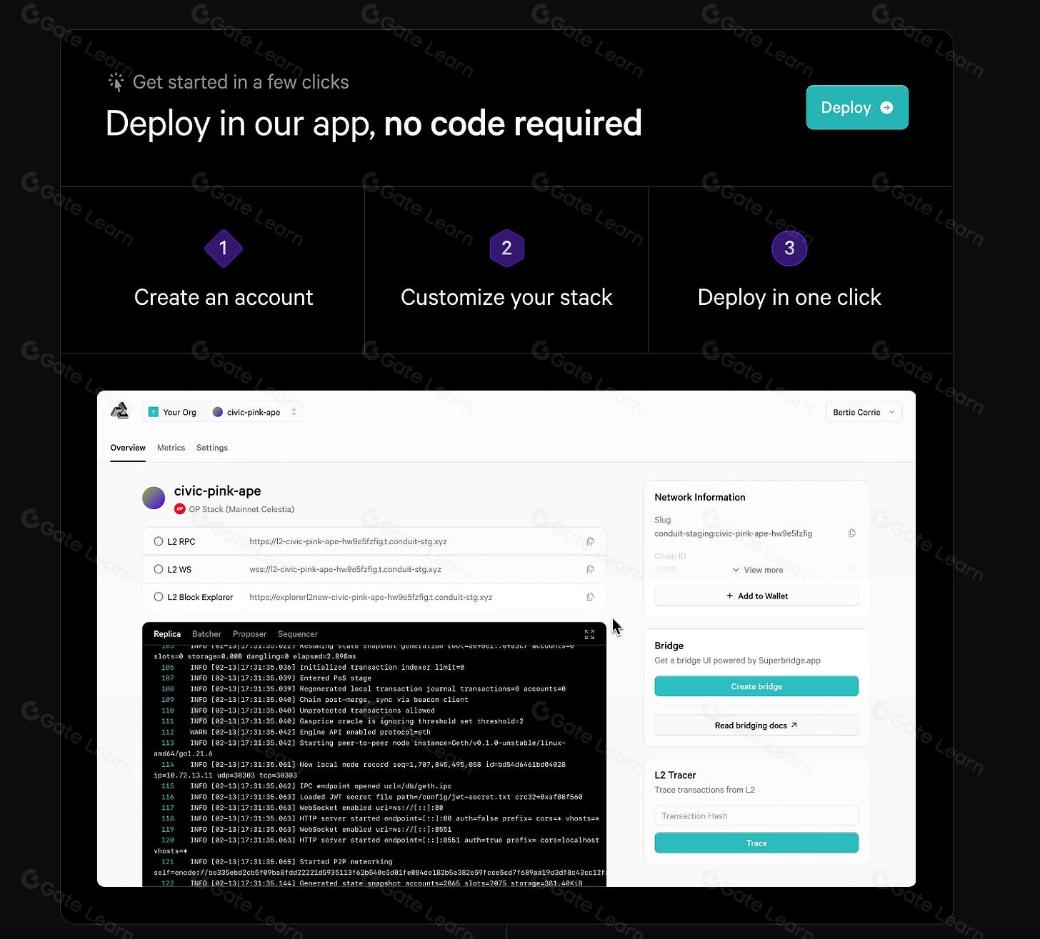 Conduit rollup deployment dashboard