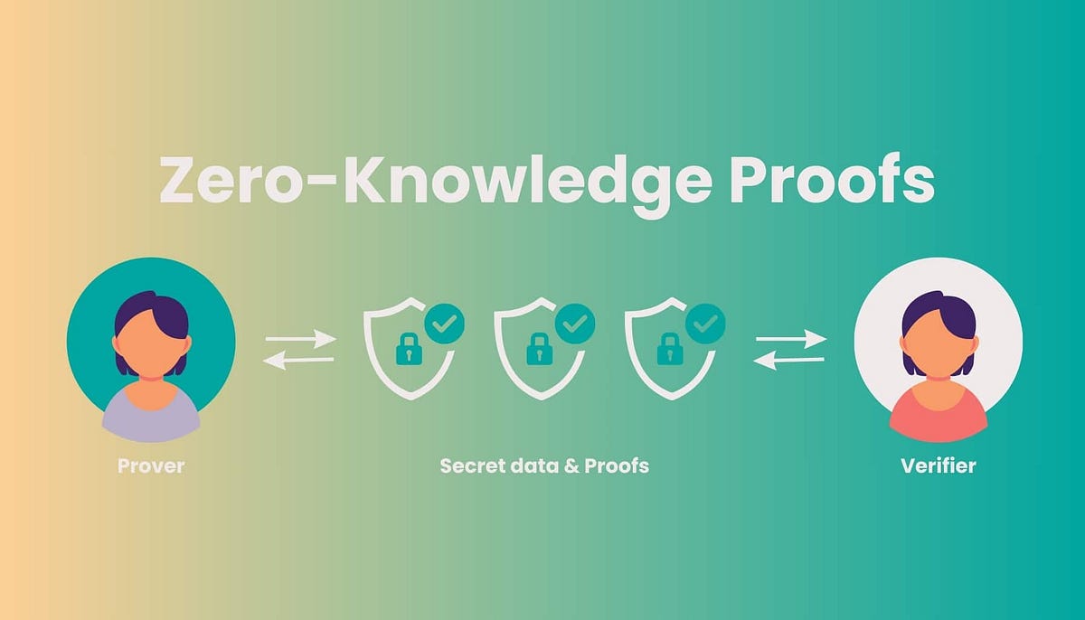 zero knowledge proof ZK security icon